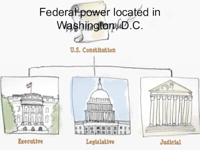 Federal power located in Washington, D.C.