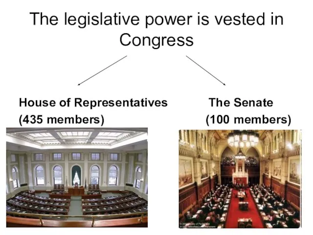 The legislative power is vested in Congress House of Representatives The Senate (435 members) (100 members)
