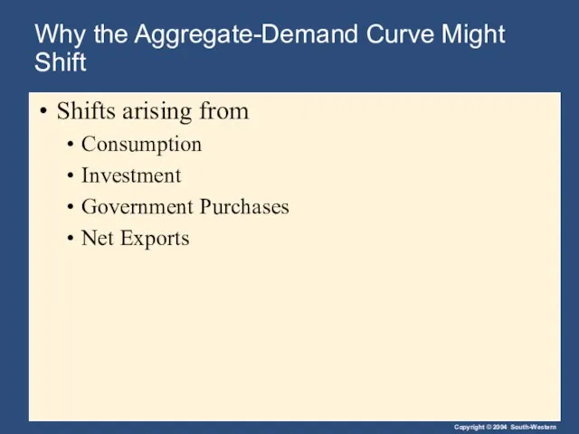 Why the Aggregate-Demand Curve Might Shift Shifts arising from Consumption Investment Government Purchases Net Exports