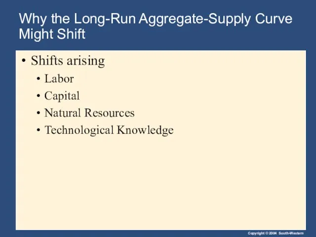 Why the Long-Run Aggregate-Supply Curve Might Shift Shifts arising Labor Capital Natural Resources Technological Knowledge