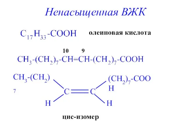 олеиновая кислота 9 10 CH3-(CH2)7 H H (CH2)7-COOH цис-изомер Ненасыщенная ВЖК