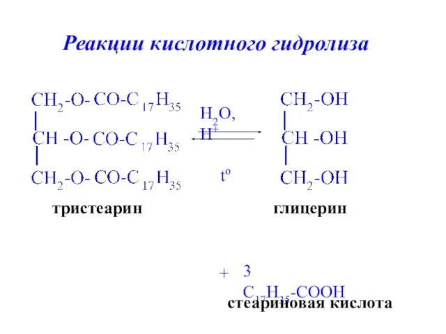 тристеарин H2O, H+ to глицерин + 3 C17H35-COOH стеариновая кислота Реакции кислотного гидролиза