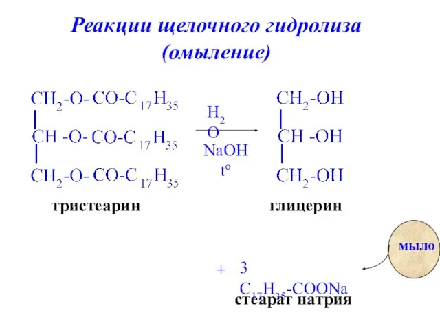 тристеарин H2O глицерин + 3 C17H35-COONa стеарат натрия NaOH to Реакции щелочного гидролиза (омыление)‏ мыло