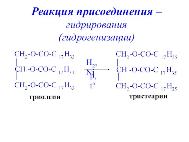 триолеин H2, Ni p, to триcтеарин Реакция присоединения – гидрирования (гидрогенизации)‏