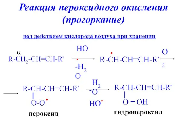 HO. O2 пероксид H2O - HO. гидропероксид -H2O Реакция пероксидного окисления (прогоркание)‏