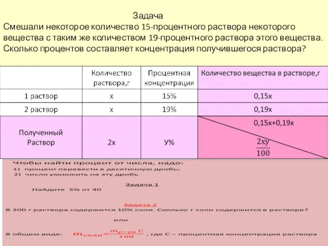 Задача Смешали некоторое количество 15-процентного раствора некоторого вещества с таким же количеством