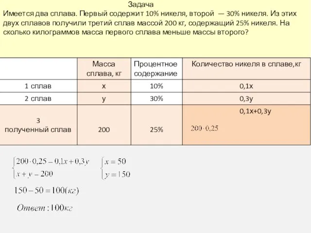 Задача Имеется два сплава. Первый содержит 10% никеля, второй — 30% никеля.