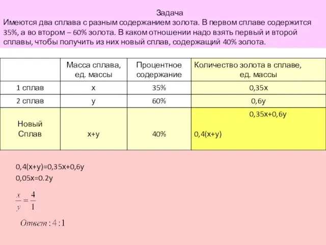 Задача Имеются два сплава с разным содержанием золота. В первом сплаве содержится