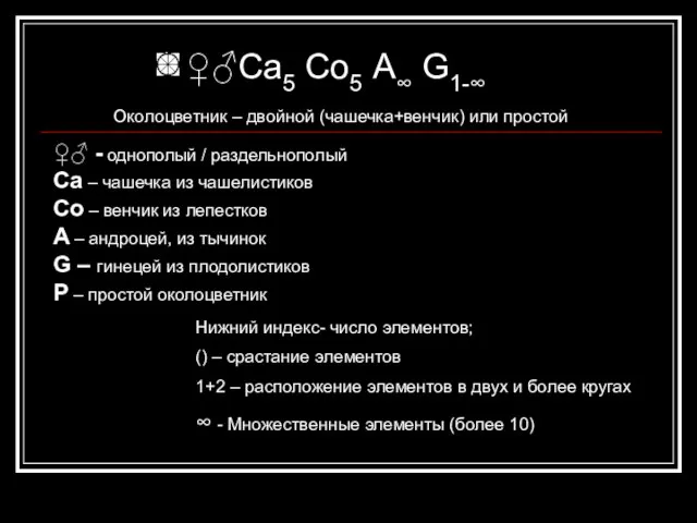 ٭ ♀♂Са5 Со5 А∞ G1-∞ ♀♂ - однополый / раздельнополый Са –