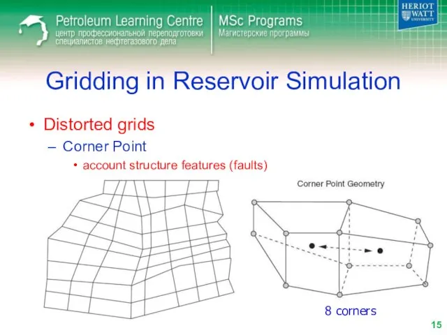 Gridding in Reservoir Simulation Distorted grids Corner Point account structure features (faults) 8 corners