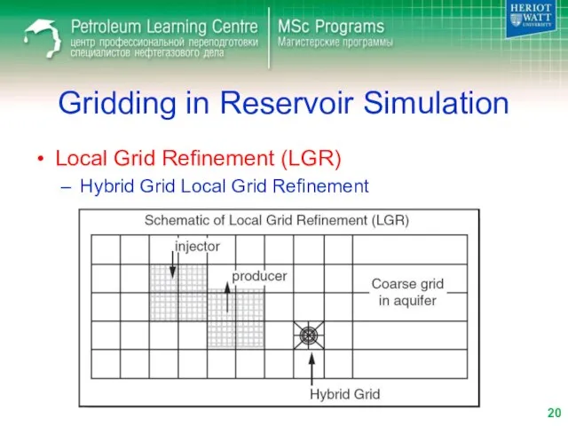Gridding in Reservoir Simulation Local Grid Refinement (LGR) Hybrid Grid Local Grid Refinement