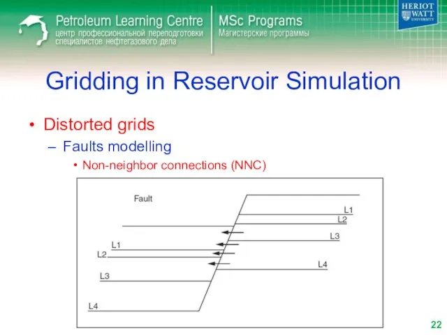 Gridding in Reservoir Simulation Distorted grids Faults modelling Non-neighbor connections (NNC)