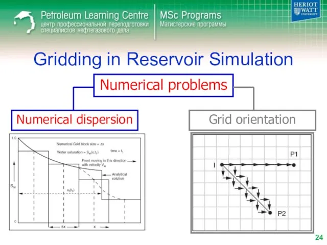 Gridding in Reservoir Simulation Numerical problems Numerical dispersion Grid orientation