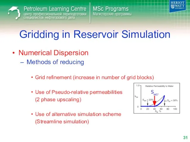 Gridding in Reservoir Simulation Numerical Dispersion Methods of reducing Grid refinement (increase