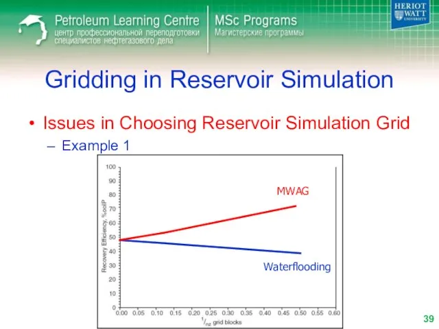 Gridding in Reservoir Simulation Issues in Choosing Reservoir Simulation Grid Example 1 MWAG Waterflooding