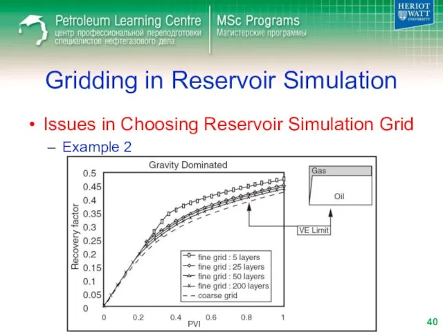 Issues in Choosing Reservoir Simulation Grid Example 2 Gridding in Reservoir Simulation