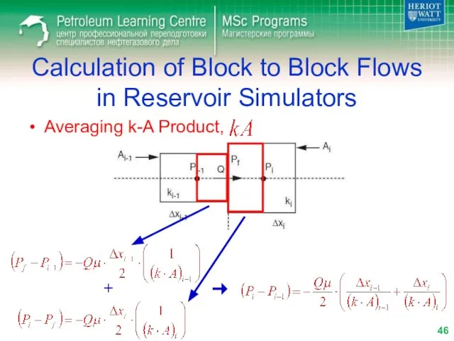 Calculation of Block to Block Flows in Reservoir Simulators Averaging k-A Product, +