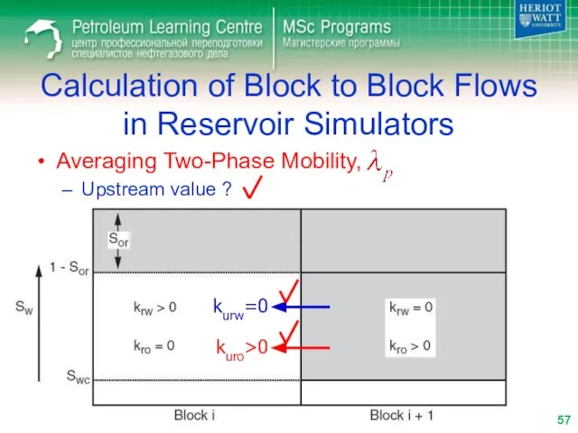 Averaging Two-Phase Mobility, Upstream value ? Calculation of Block to Block Flows