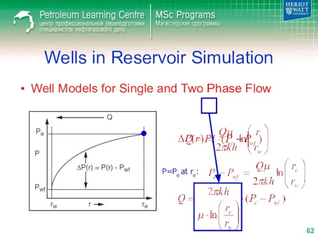 Wells in Reservoir Simulation Well Models for Single and Two Phase Flow P=Pe at re: