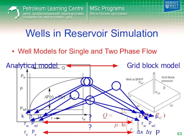 Wells in Reservoir Simulation Well Models for Single and Two Phase Flow