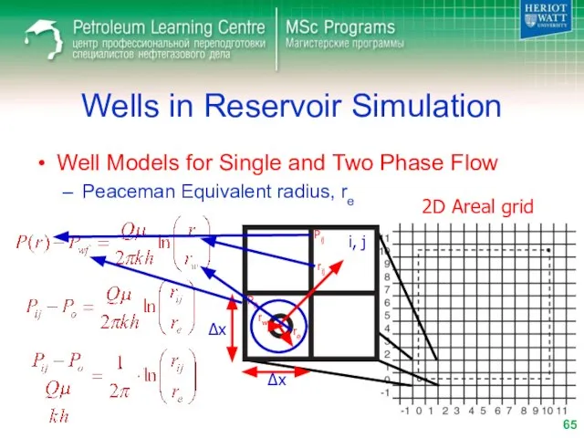 Wells in Reservoir Simulation Well Models for Single and Two Phase Flow