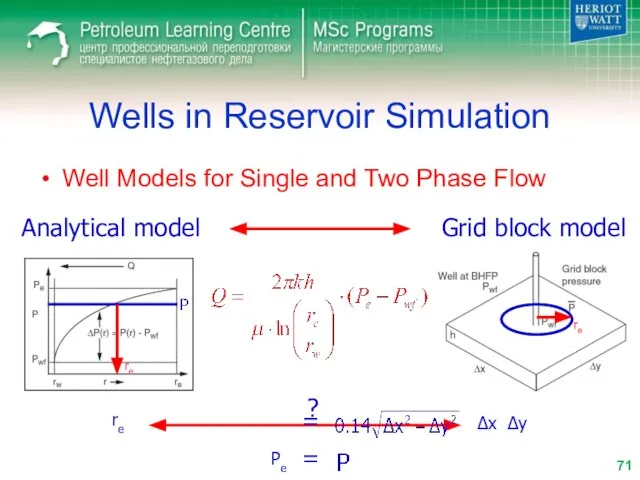 Wells in Reservoir Simulation Well Models for Single and Two Phase Flow