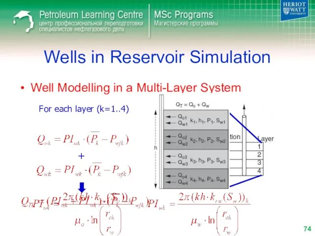 Wells in Reservoir Simulation Well Modelling in a Multi-Layer System For each layer (k=1..4) +