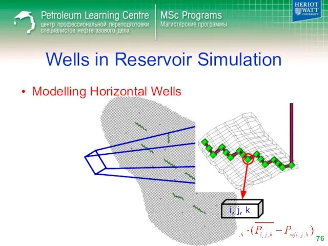 Wells in Reservoir Simulation Modelling Horizontal Wells