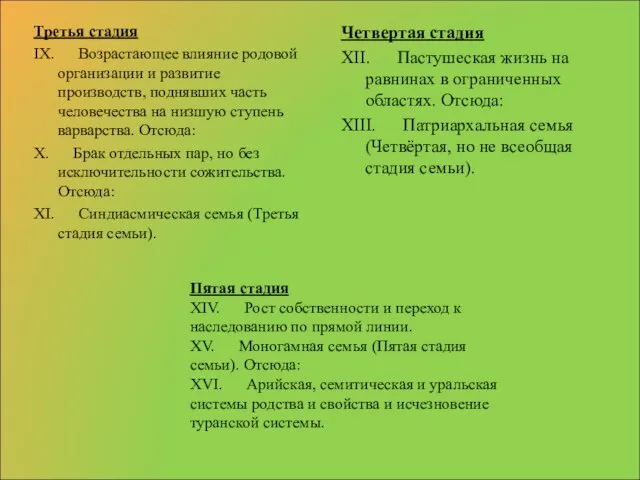 Третья стадия IX. Возрастающее влияние родовой организации и развитие производств, поднявших часть