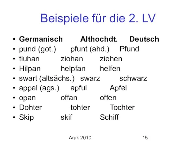 Arak 2010 Beispiele für die 2. LV Germanisch Althochdt. Deutsch pund (got.)