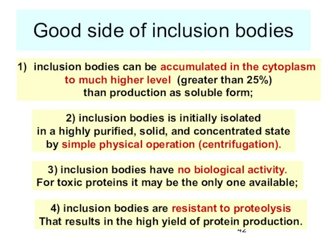 Good side of inclusion bodies inclusion bodies can be accumulated in the