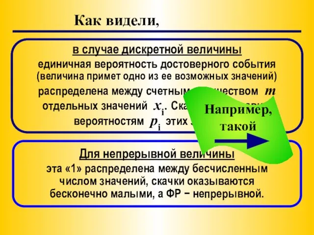 Как видели, в случае дискретной величины единичная вероятность достоверного события (величина примет