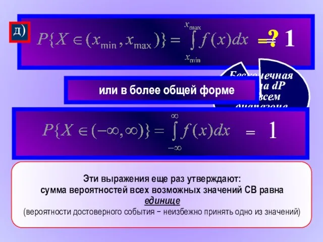 =? = 1 Эти выражения еще раз утверждают: сумма вероятностей всех возможных