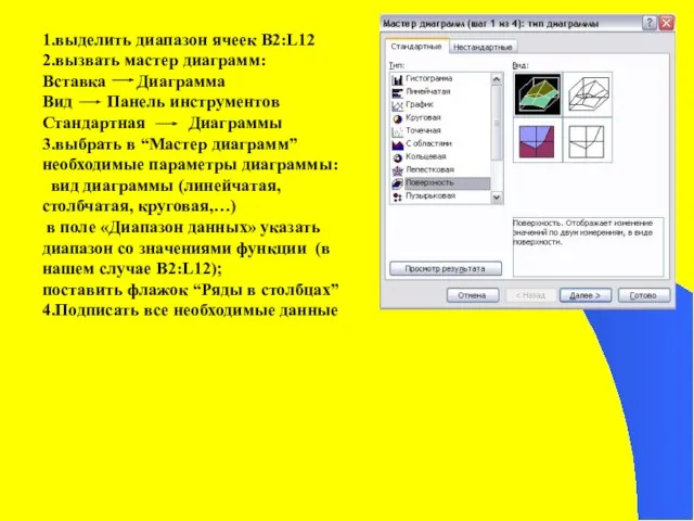 1.выделить диапазон ячеек B2:L12 2.вызвать мастер диаграмм: Вставка Диаграмма Вид Панель инструментов