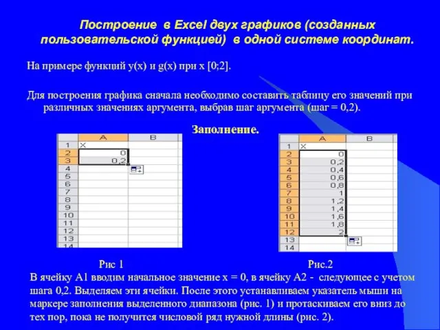 Построение в Excel двух графиков (созданных пользовательской функцией) в одной системе координат.