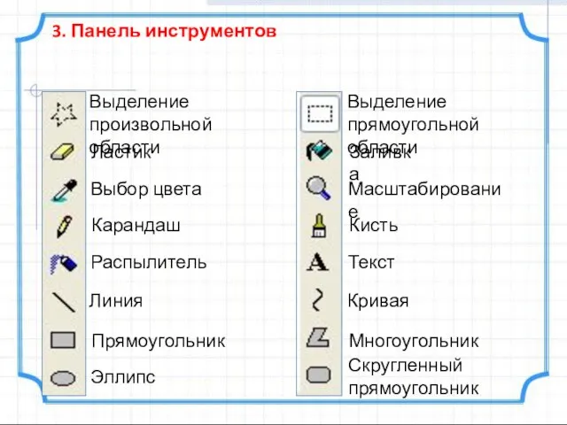 3. Панель инструментов Выделение произвольной области Ластик Выбор цвета Карандаш Распылитель Линия