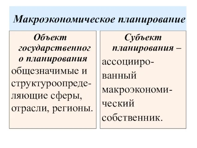 Макроэкономическое планирование Объект государственного планирования общезначимые и структуроопреде- ляющие сферы, отрасли, регионы.