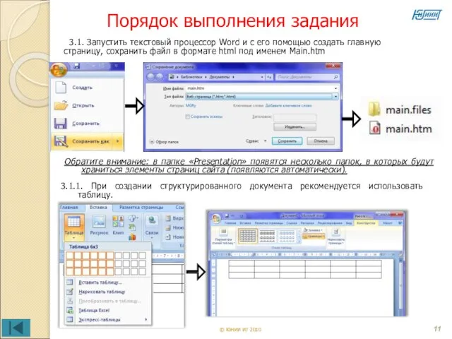 Порядок выполнения задания 3.1. Запустить текстовый процессор Word и с его помощью