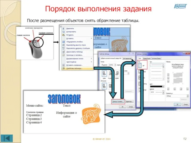 Порядок выполнения задания © ЮНИИ ИТ 2010 После размещения объектов снять обрамление таблицы.