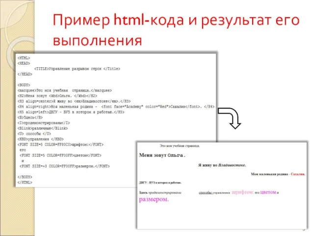 Пример html-кода и результат его выполнения