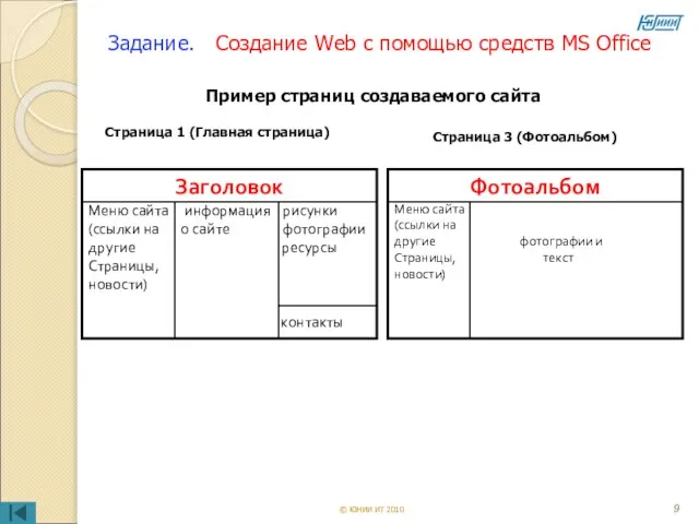 Задание. Создание Web с помощью средств MS Office Страница 1 (Главная страница)