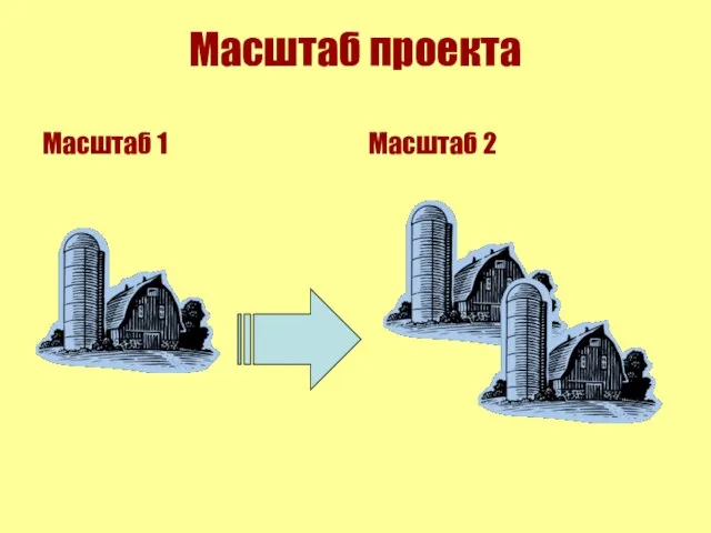 Масштаб проекта Масштаб 1 Масштаб 2