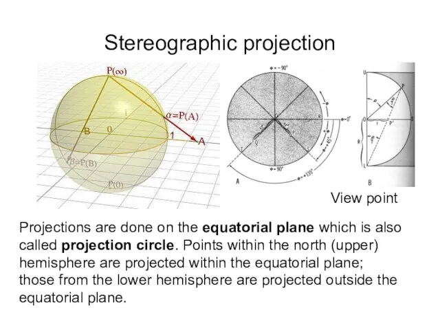 Stereographic projection Projections are done on the equatorial plane which is also