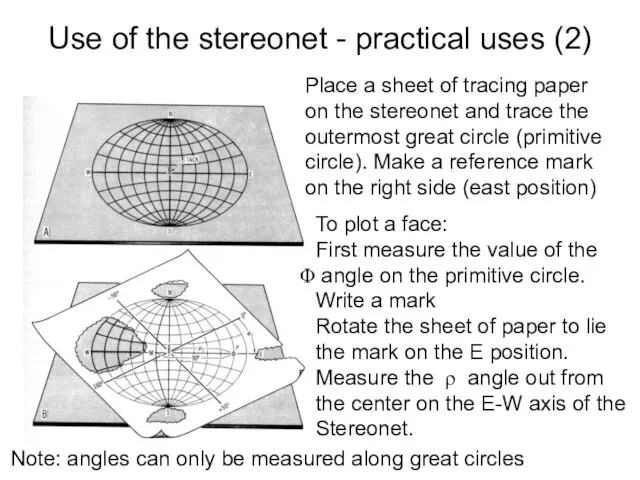 Use of the stereonet - practical uses (2) To plot a face: