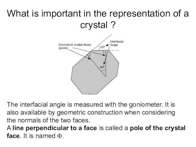 What is important in the representation of a crystal ? The interfacial