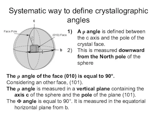 Systematic way to define crystallographic angles A ρ angle is defined between