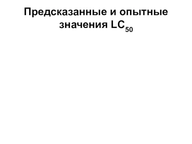 Предсказанные и опытные значения LC50