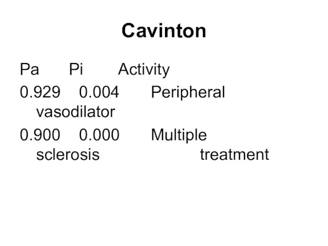 Cavinton Pa Pi Activity 0.929 0.004 Peripheral vasodilator 0.900 0.000 Multiple sclerosis treatment