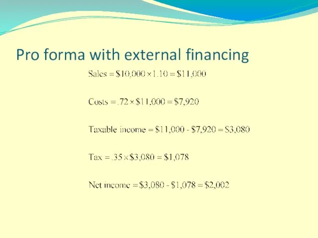 Pro forma with external financing