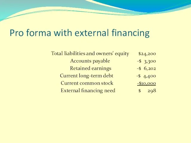 Pro forma with external financing Total liabilities and owners’ equity $24,200 Accounts